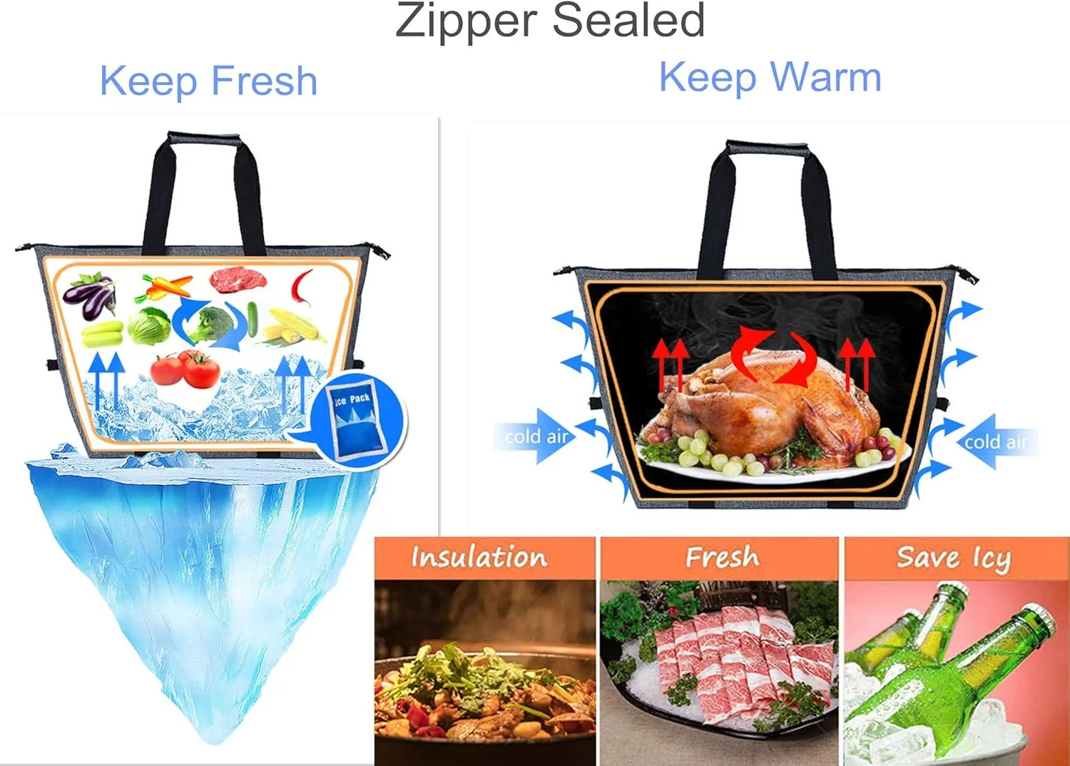 Insulated Grocery Cooler Food Bags with Zipper for Shopping, Travel, Picnic or Lunch, Alumimum Foam Tote Bag for Frozen Cold Hot Foods Delivery, Blue